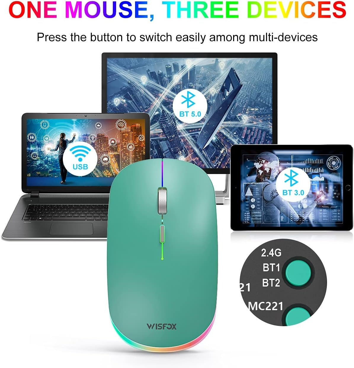 Triple Mode Silent RGB Wireless Mouse